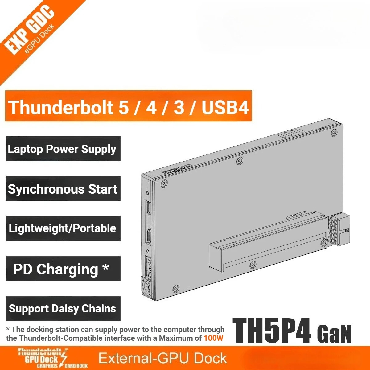 Внешняя видеокарта TH5P4GaN дл – обзор и цена Gpu External Dock Egpu Thunderbolt 4