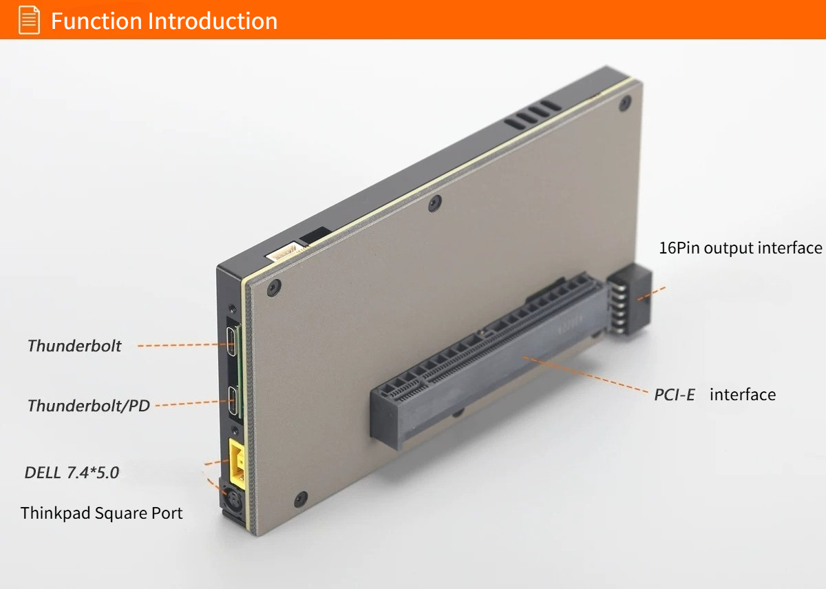 Внешняя видеокарта TH5P4GaN дл – обзор и цена Gpu External Dock Egpu Thunderbolt 4