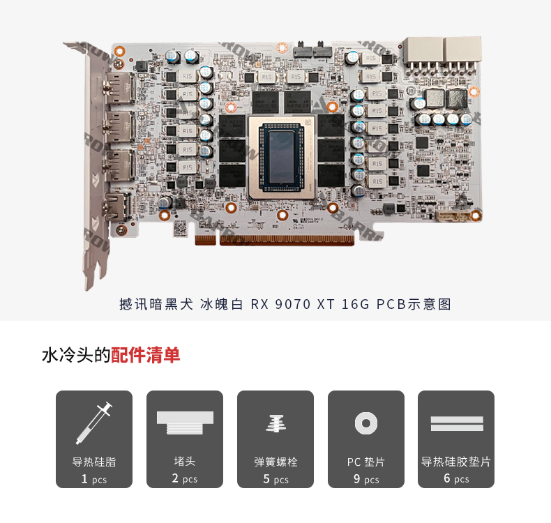 Водоблок для графического проц – обзор и цена Rx 9070 16Gb