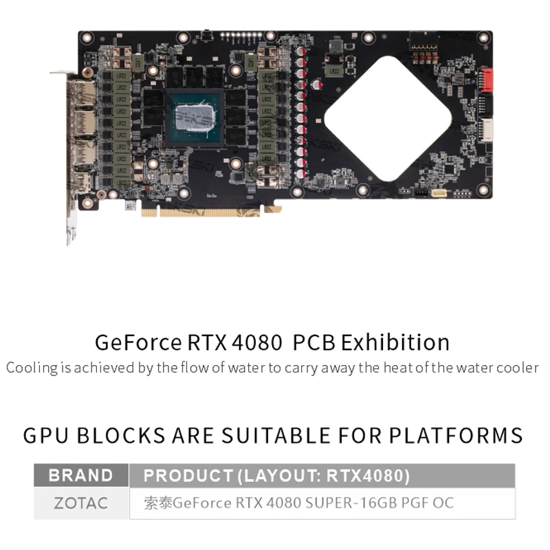Блок графического процессора B – обзор и цена Rtx 4080 Super 16Gb