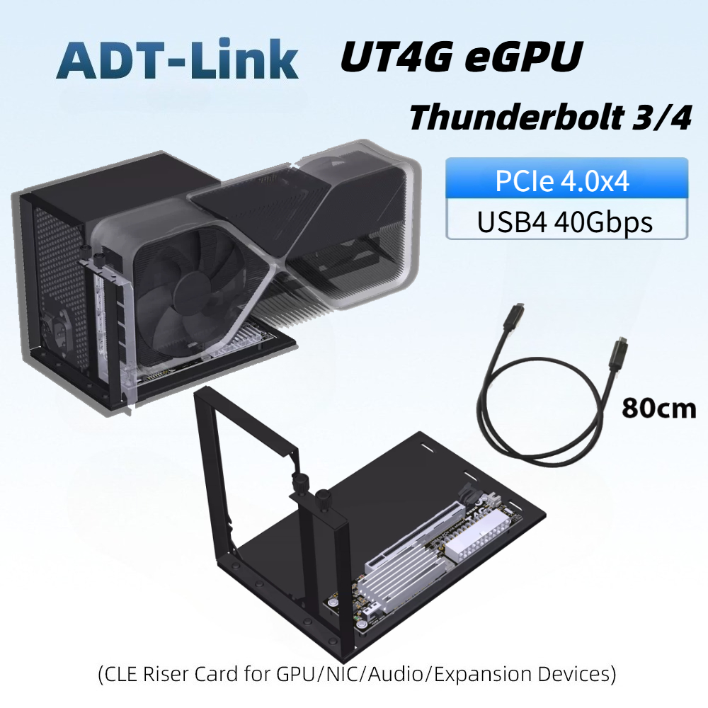 Усовершенствованный внешний ад – обзор и цена Gpu External Dock Egpu Thunderbolt 4