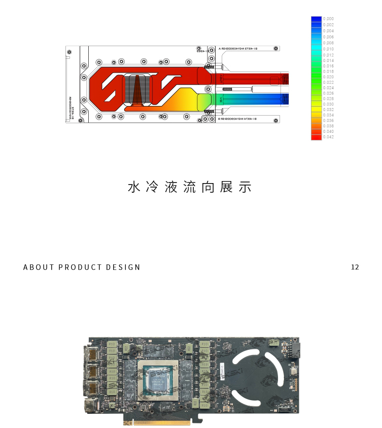 Водяной блок Bykski с металлич – обзор и цена Rtx 4090 Water Block