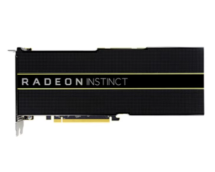 Горячие продажи BH: Новая виде – обзор и цена Rtx 4090 24Gb Gddr6X