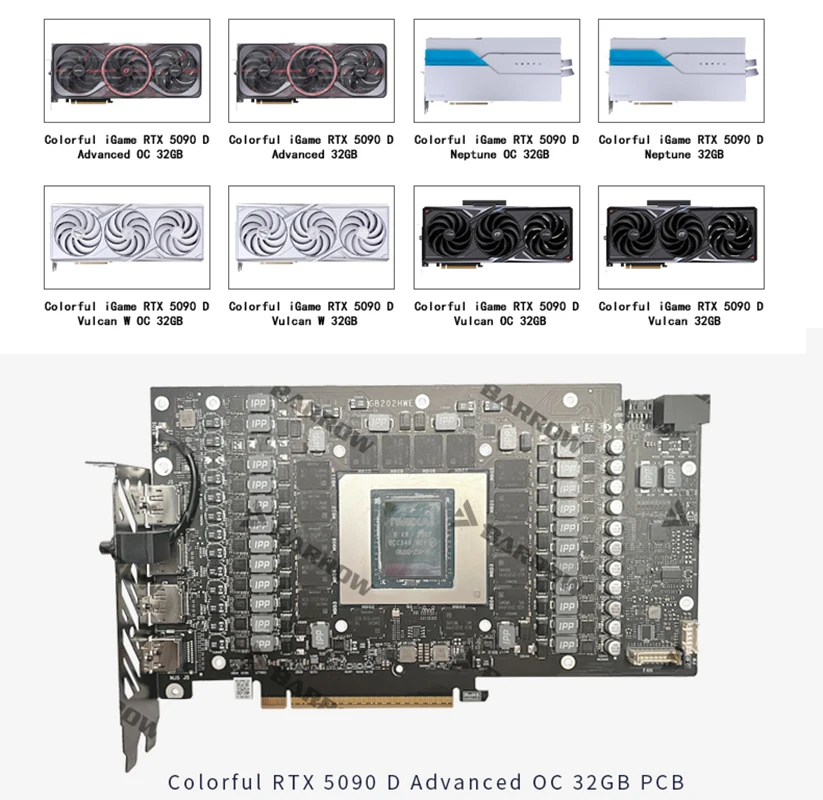 Водяной блок графического проц – обзор и цена Rtx 5090 32Gb