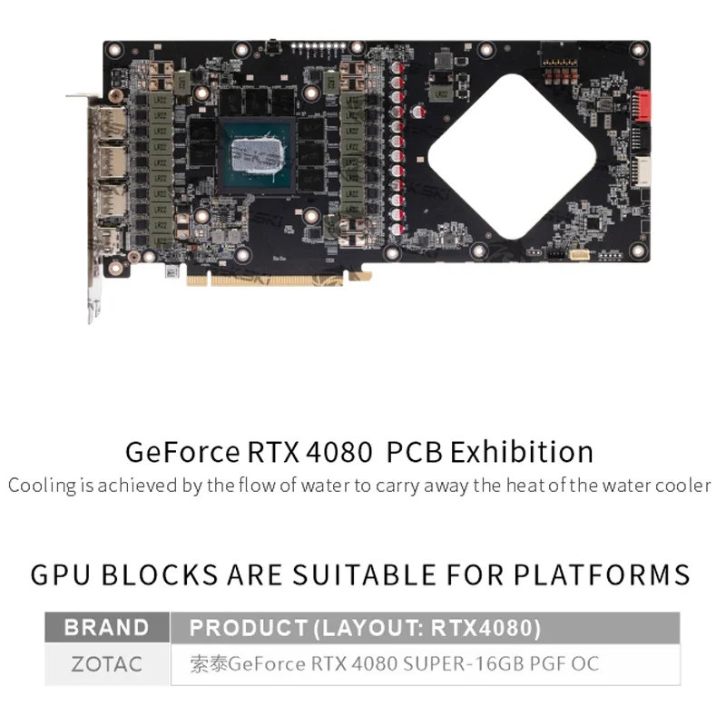 Блок питания Bykski для видеок – обзор и цена Rtx 4080 Super 16Gb