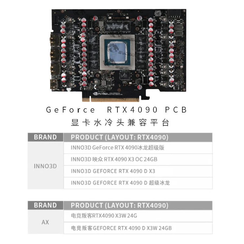 Водяной блок графического проц – обзор и цена Rtx 4090 Water Block