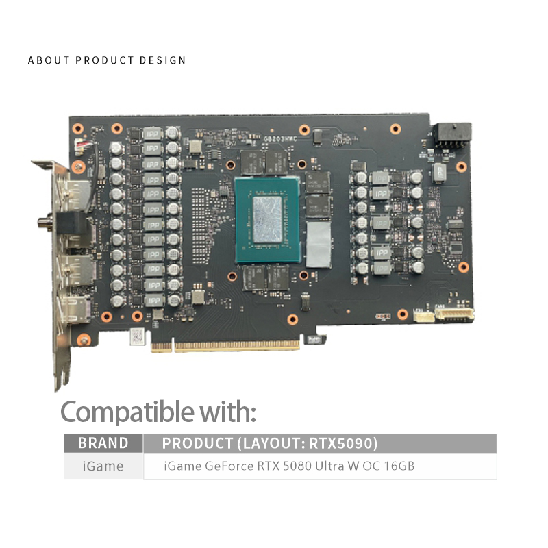 Блок графического процессора B – обзор и цена Rtx 5080 16Gb