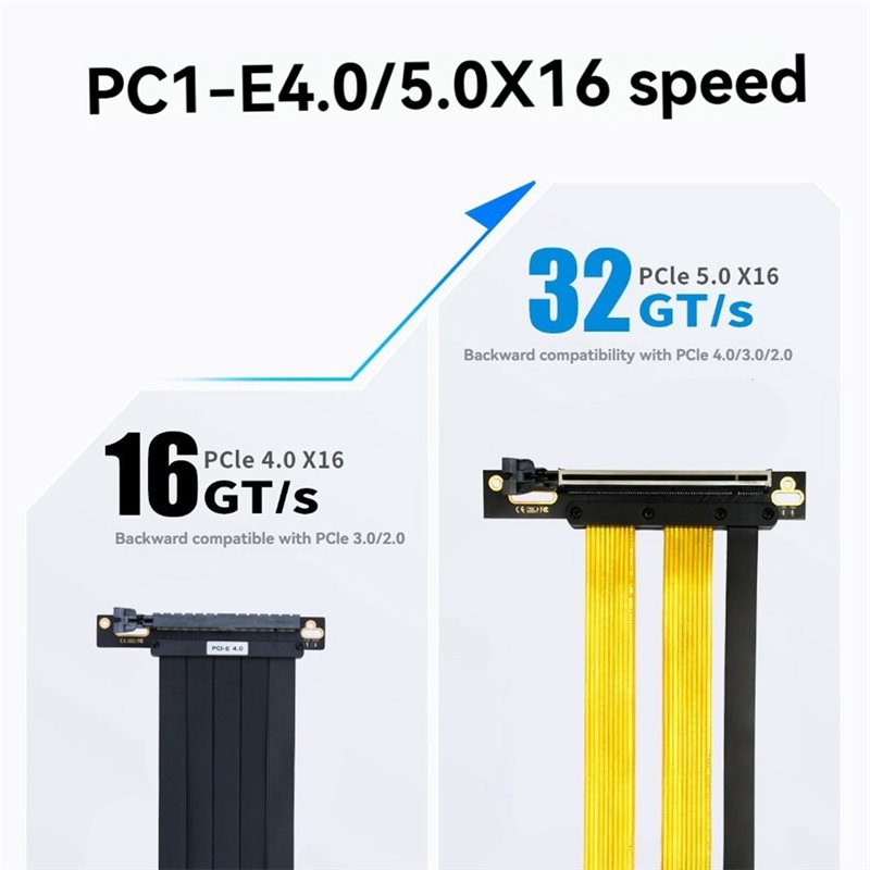 Кабель-удлинитель для GPU - PC – обзор и цена Pcie 5.0 Gpu Riser Cable